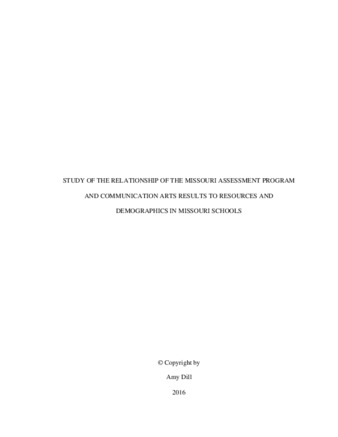 Default representative image